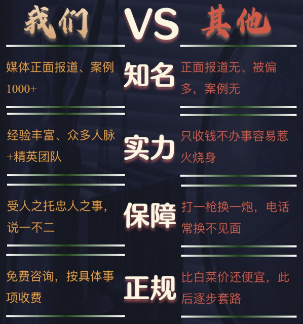 武进区私家调查公司的费用是多少